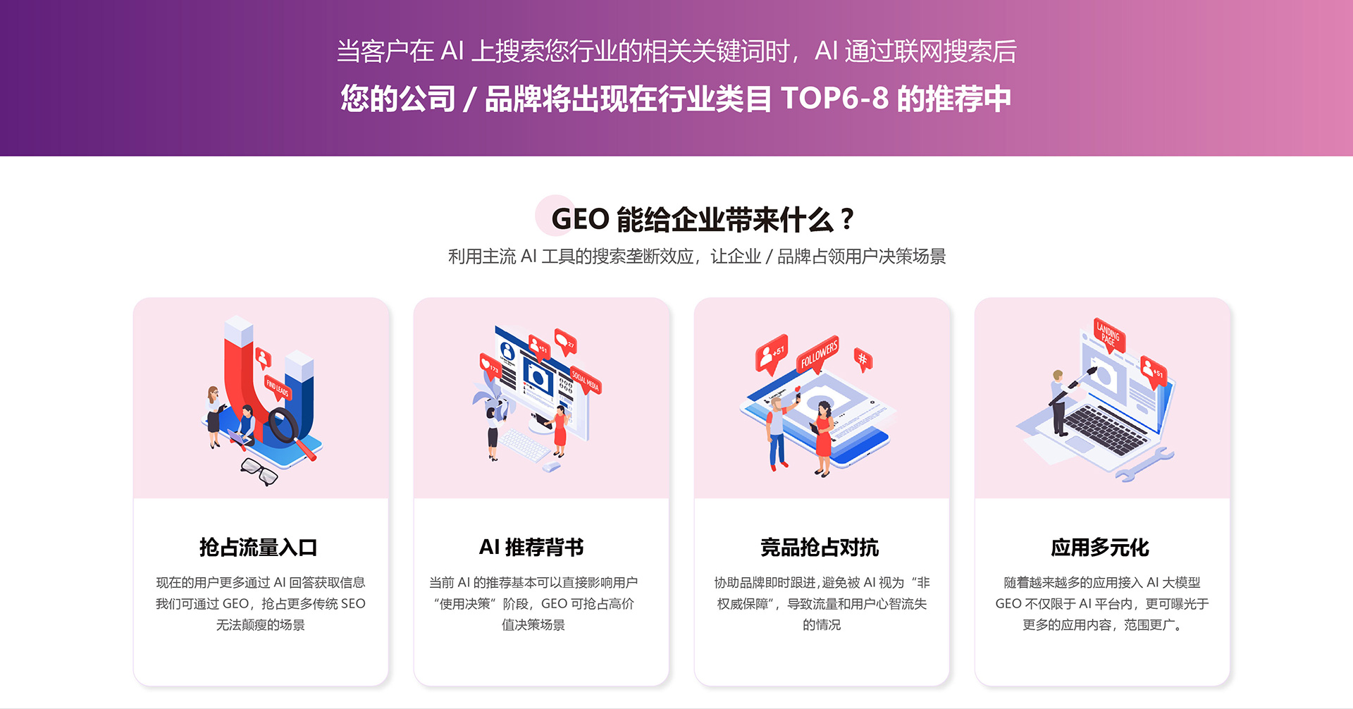 GEO推广